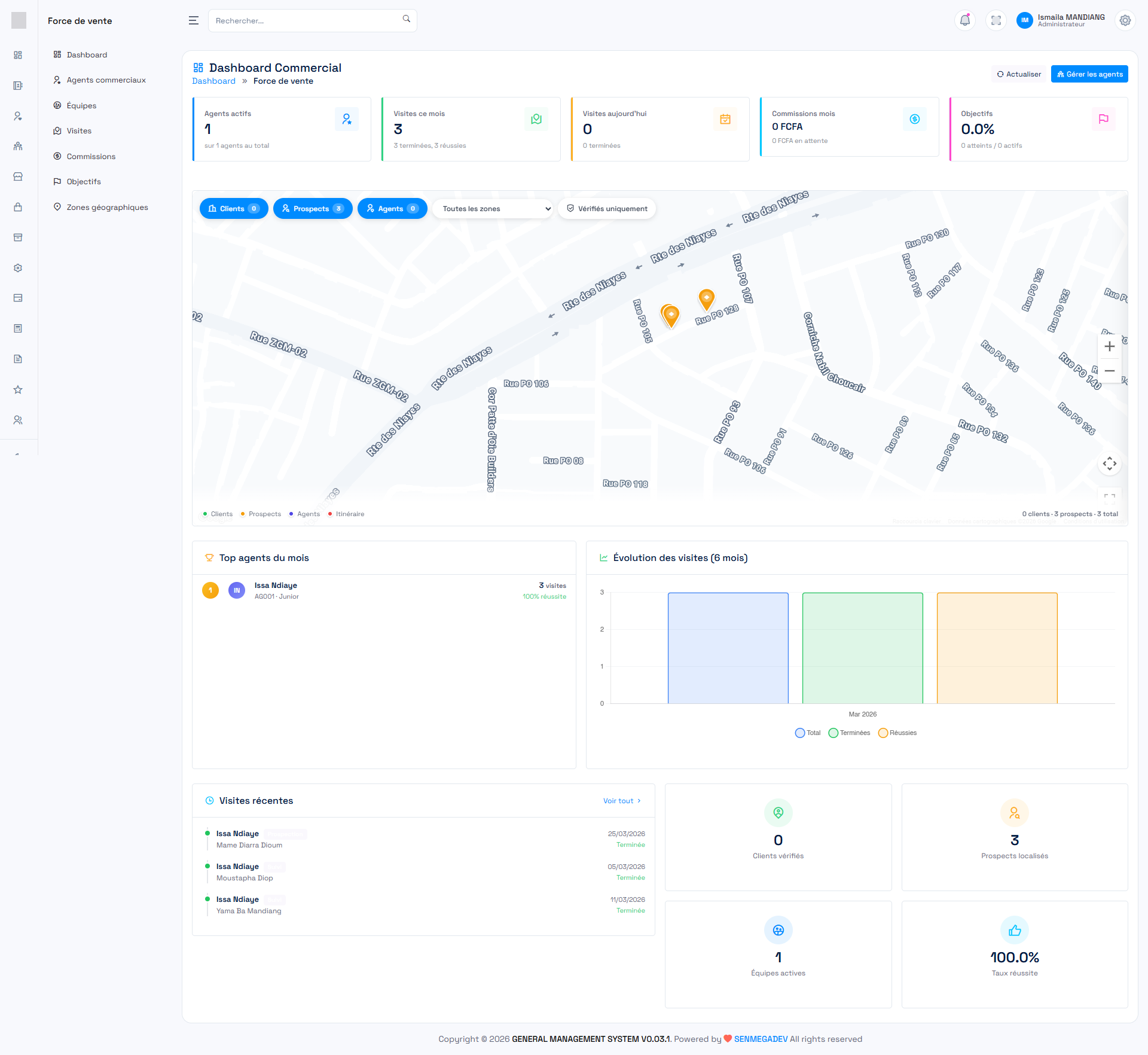 Module Force de Vente GENERAL MS — Géolocalisation terrain